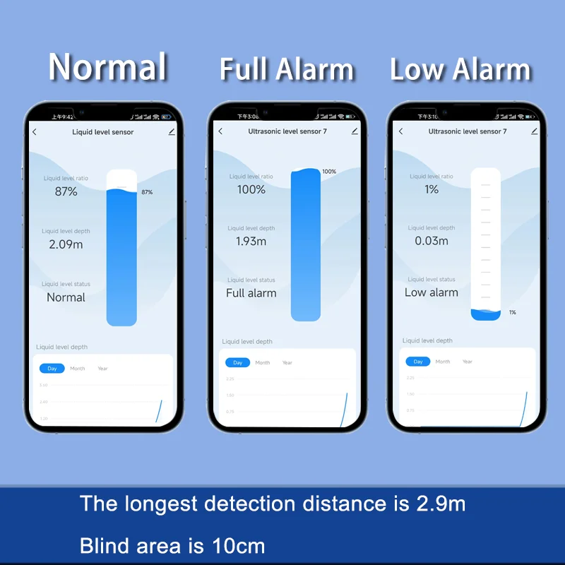 Smart Home Wifi - جديد EPTTECH TLC2326 Tuya المنزل الذكي