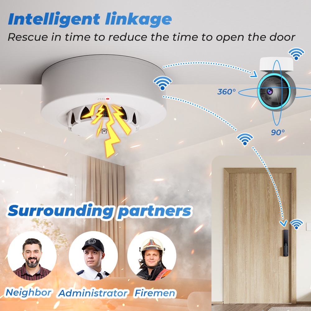 جهاز استشعار درجة الحرارة والر - مراجعة Wifi Thermostat وسعره