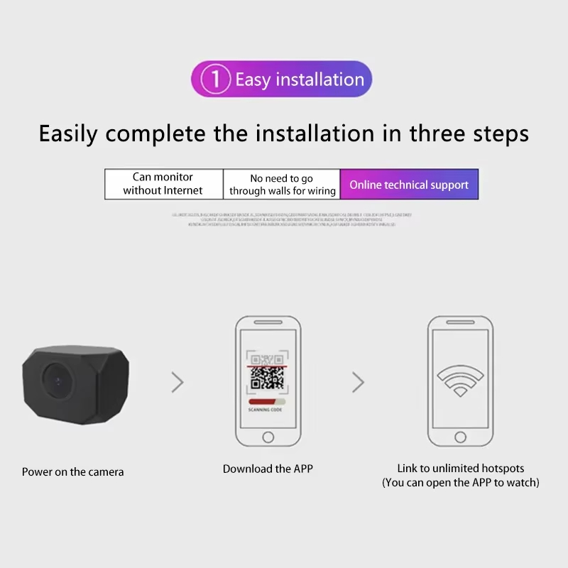 كاميرا أمان WiFi بدقة 4K للمنز - مراجعة Smart Home Wifi وسعره