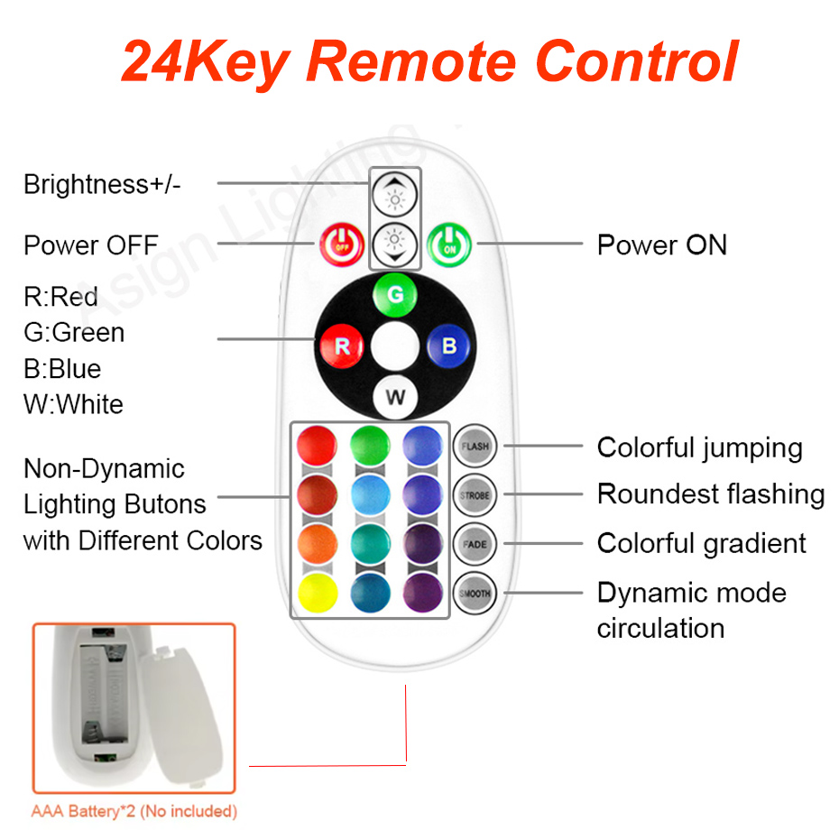 شريط إضاءة LED نيون RGB بجهد 2 - مراجعة Smart Power Strip وسعره