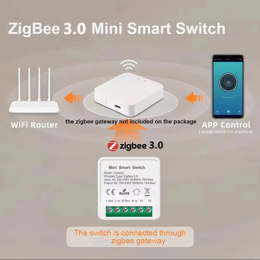 مفتاح تويا الذكي الصغير واي فا - مراجعة Smart Home Tuya وسعره