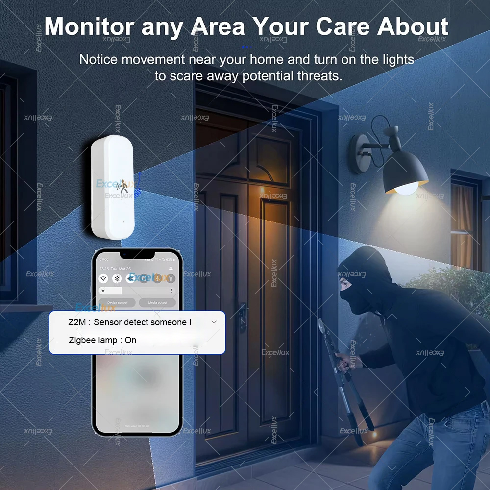 الذكية زيجبي محس حركة الرادار  - مراجعة Smart Home Security وسعره