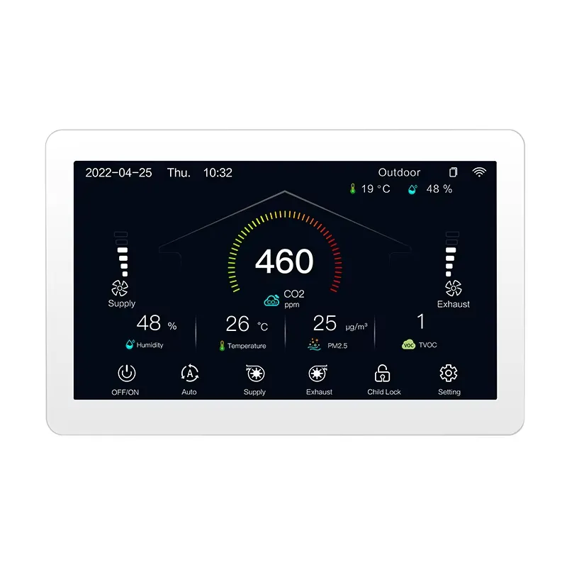 وحدة تحكم لنظام التهوية والتدف - مراجعة Smart Home Wifi وسعره