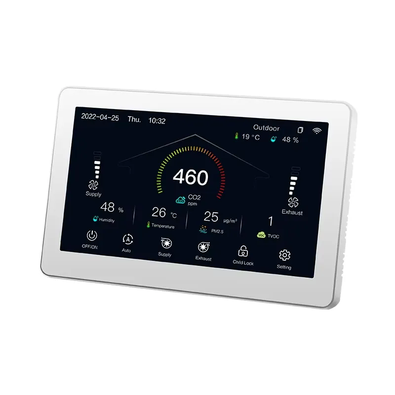 وحدة تحكم لنظام التهوية والتدف - مراجعة Smart Home Wifi وسعره