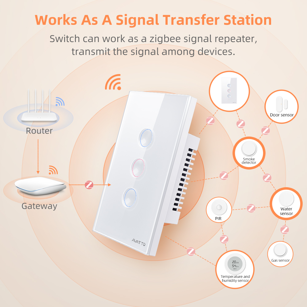 مفتاح إضاءة ذكي لاسلكي من AVAT - مراجعة Smart Home Tuya وسعره
