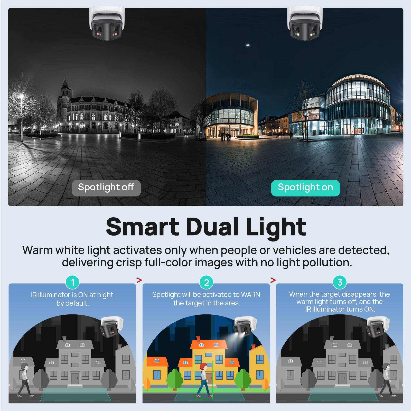 كاميرا فيكيلين الذكية البانورا - مراجعة Smart Home Hikvision وسعره