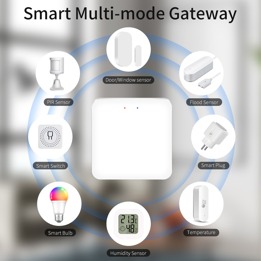 Tuya بوابة ذكية متعددة الأوضاع - مراجعة Smart Home Orvibo وسعره