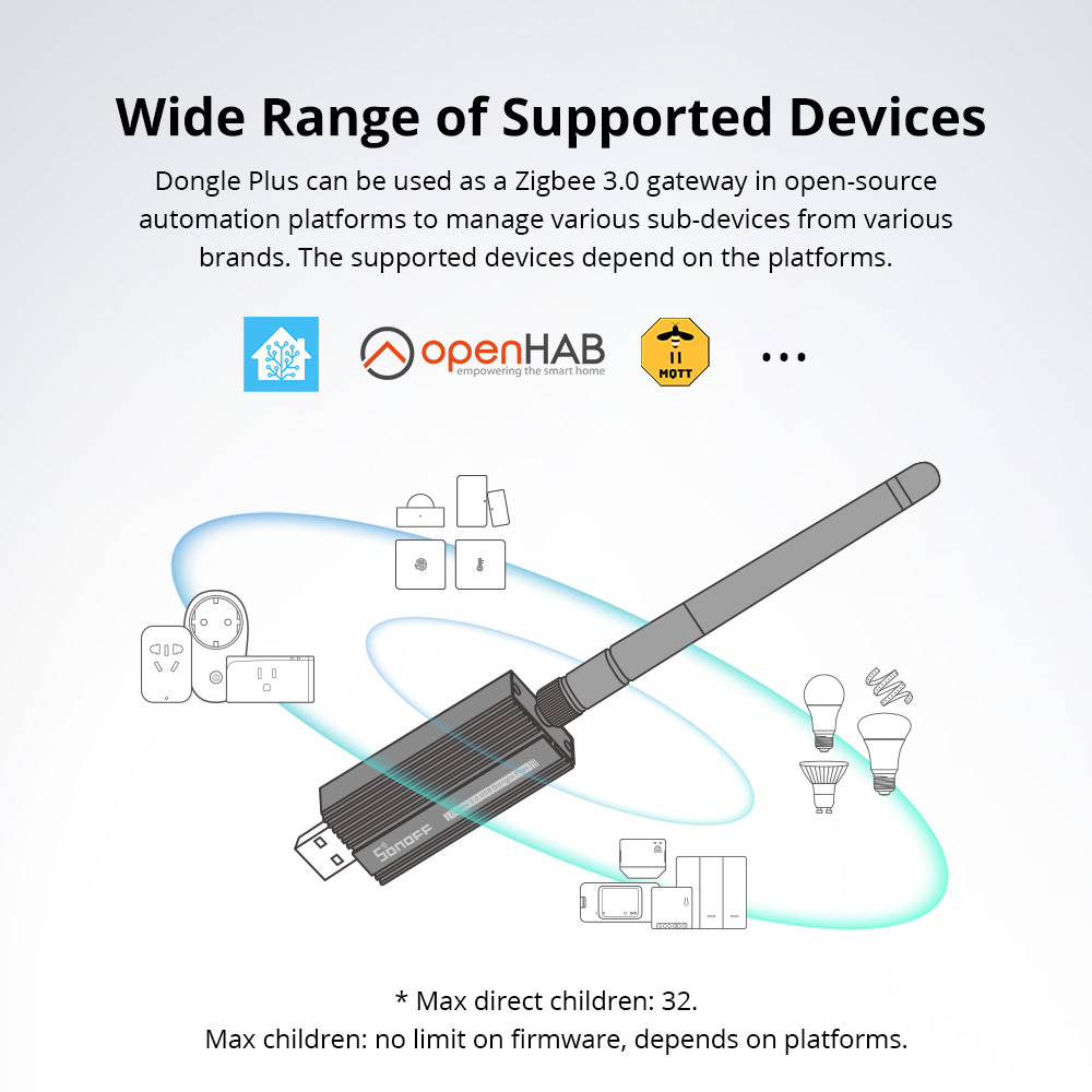 دونجل USB ذكي SONOFF Zigbee 3. - مراجعة Smart Home Plus وسعره