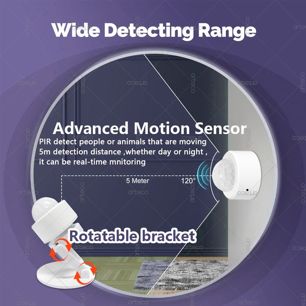 مستشعر حركة صغير بتقنية Zigbee - مراجعة Smart Home Security وسعره