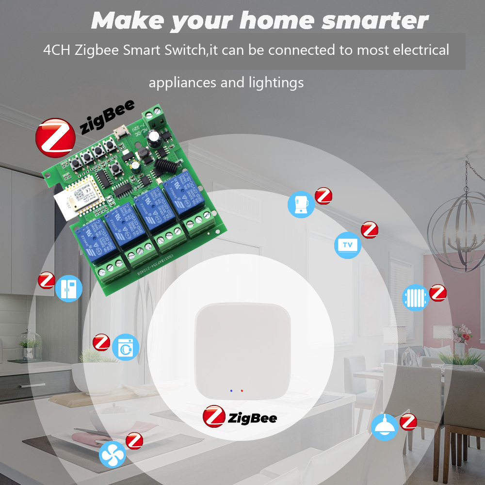 وحدة تحكم تويا 4 قنوات زيجبي U - مراجعة Smart Home Tuya وسعره