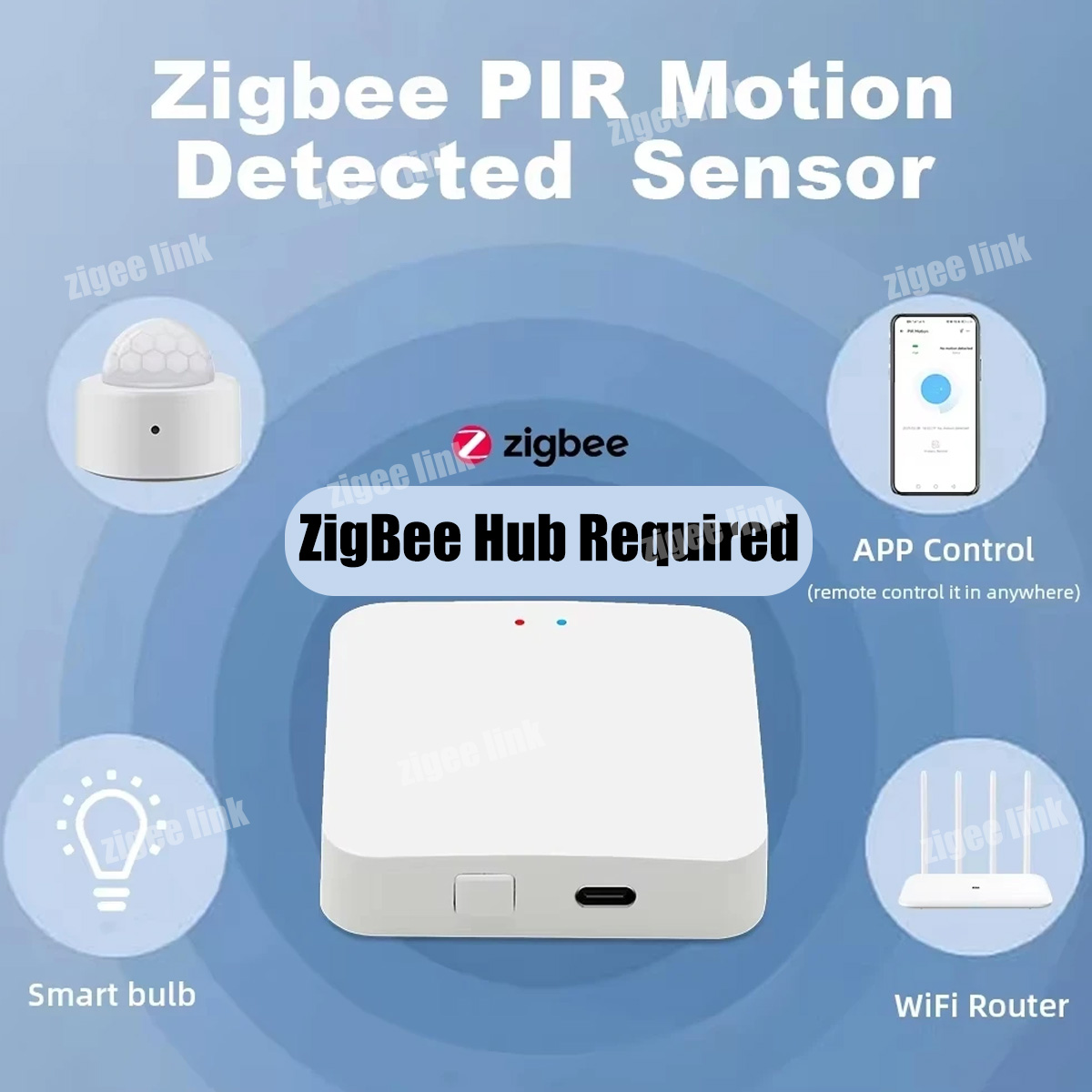 مستشعر حركة صغير Zigbee3.0 لاس - مراجعة Smart Home Security وسعره